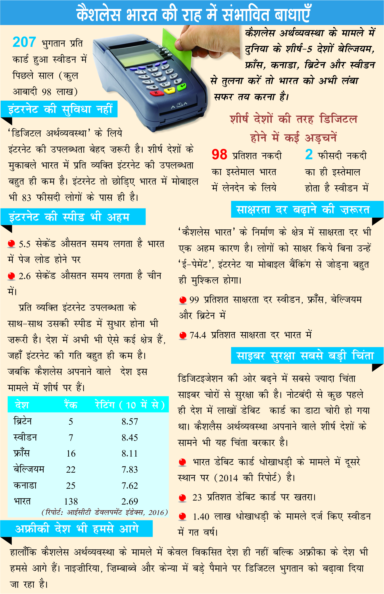 Cashless India